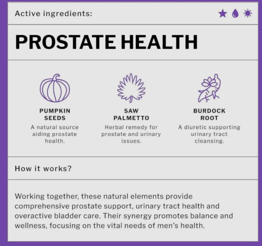 Vista 2 de Suplemento Para Salud Prostata Men 60 cp
